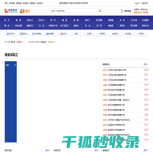【粮食深加工产业链】粮食深加工资讯
