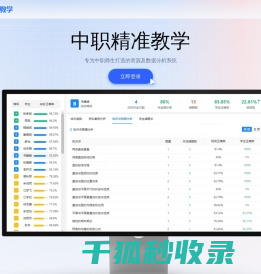 中职精准教学网